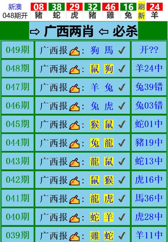 Image from post