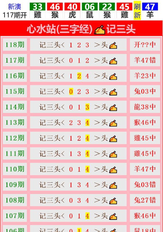 Image from post