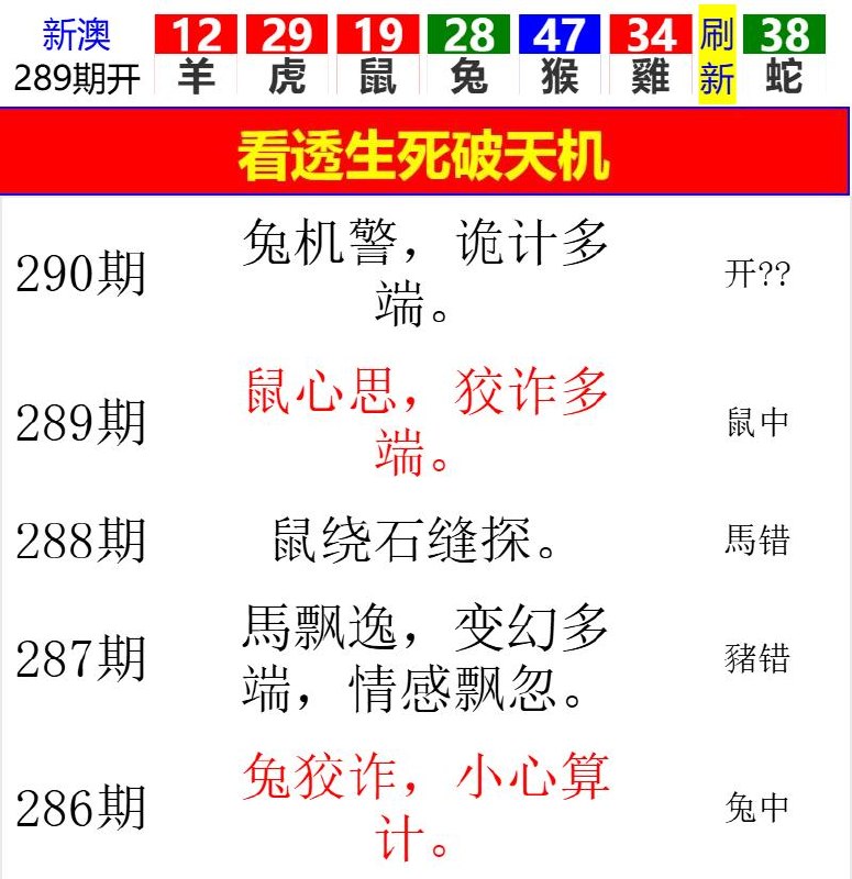 Image from post