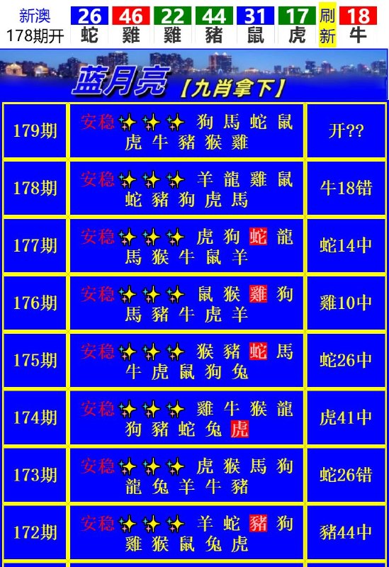 Image from post