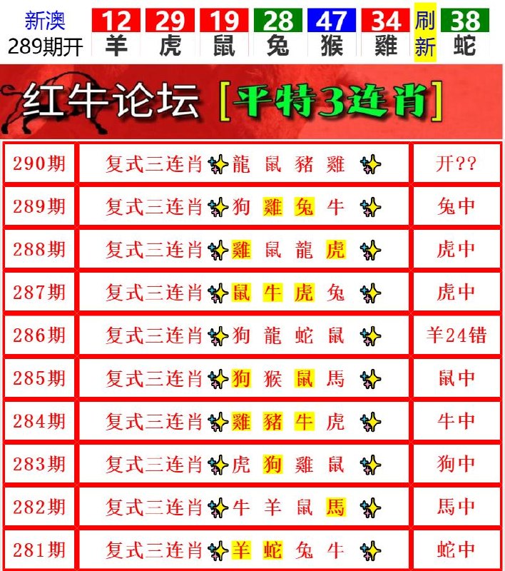 Image from post