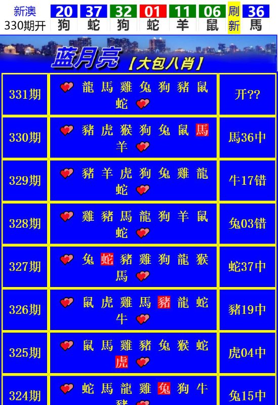 Image from post