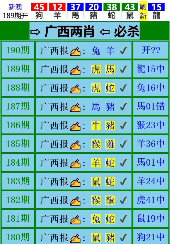 Image from post