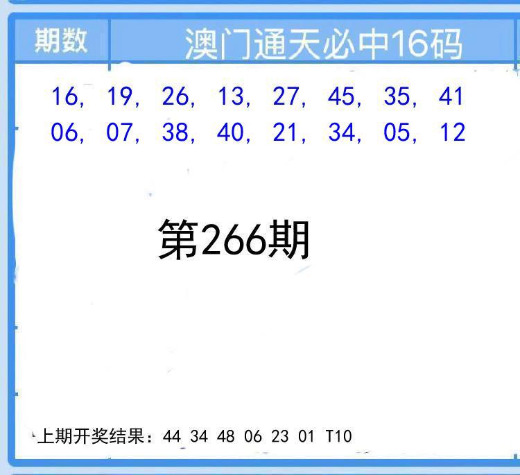 Image from post
