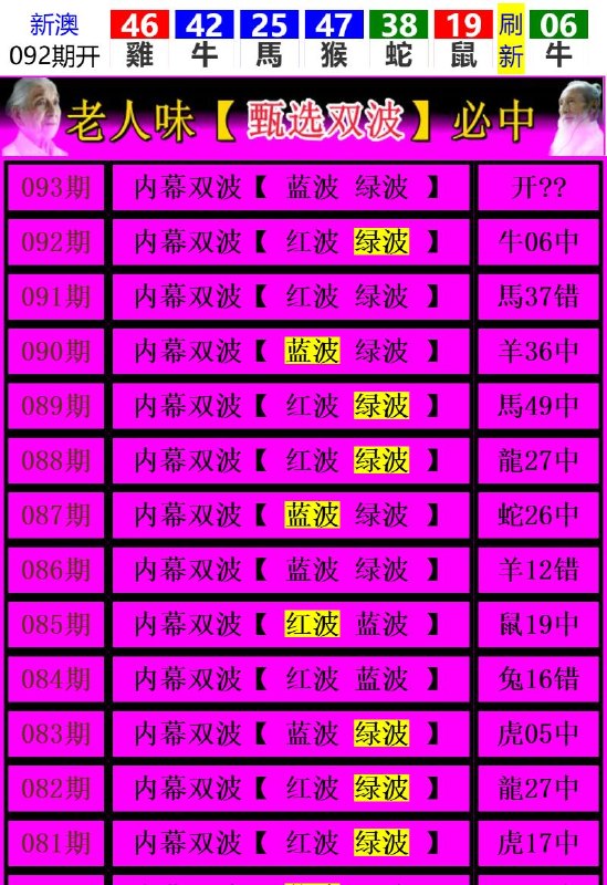 Image from post