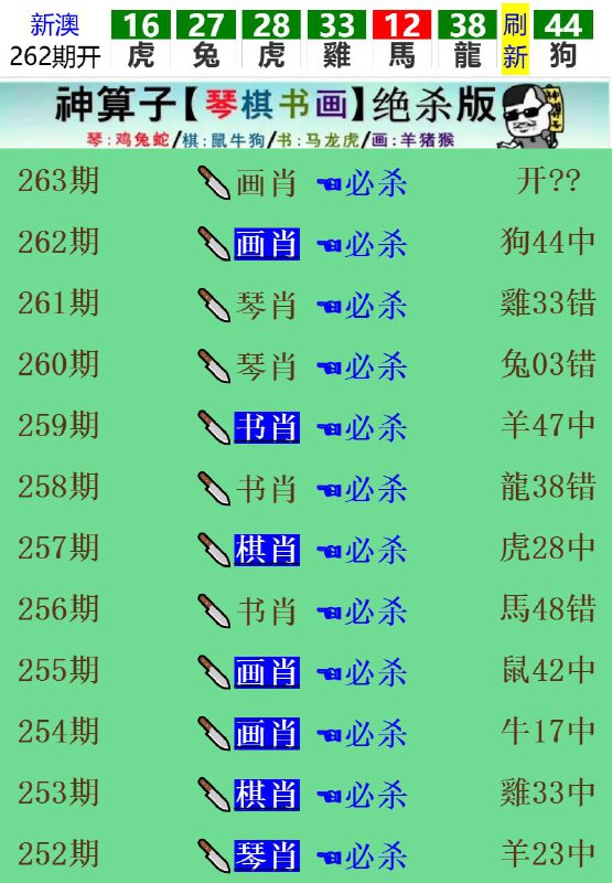 Image from post