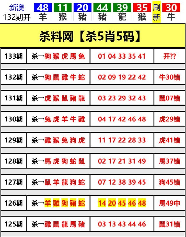 Image from post