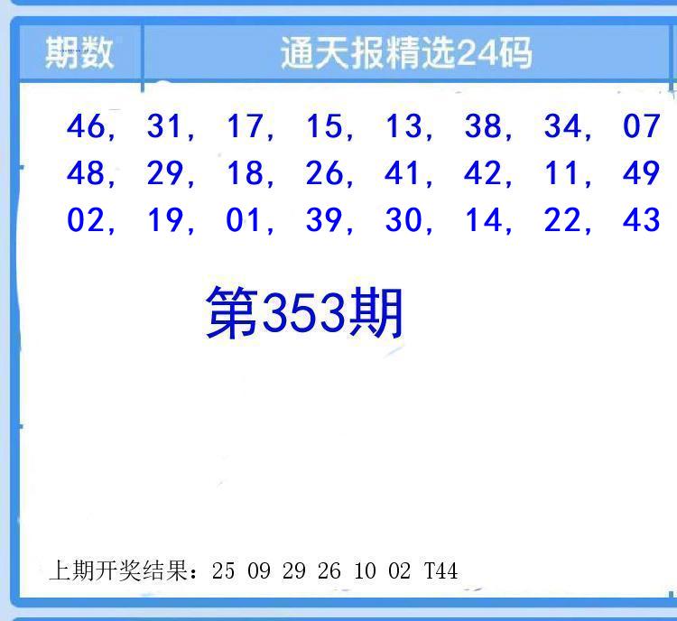 Image from post