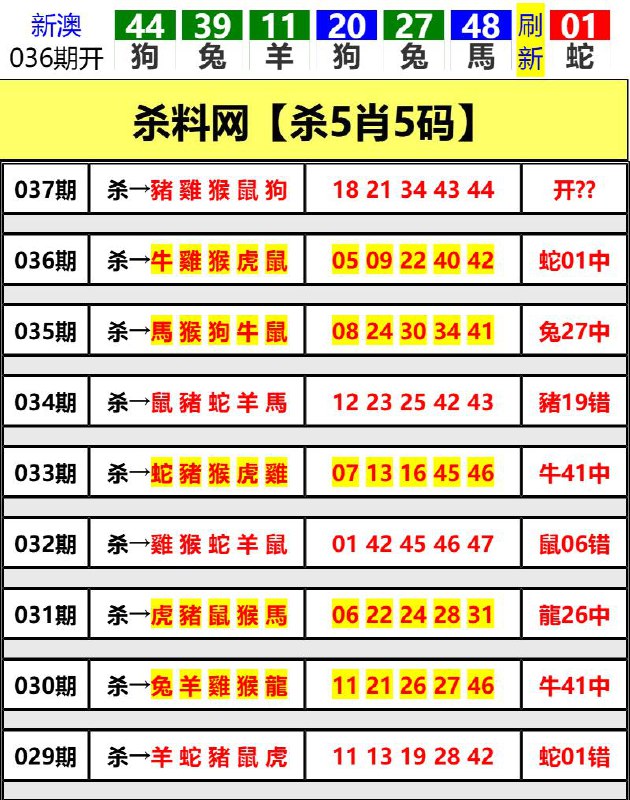 Image from post