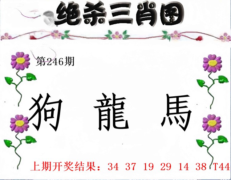 Image from post