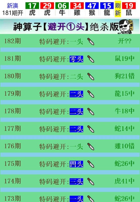 Image from post