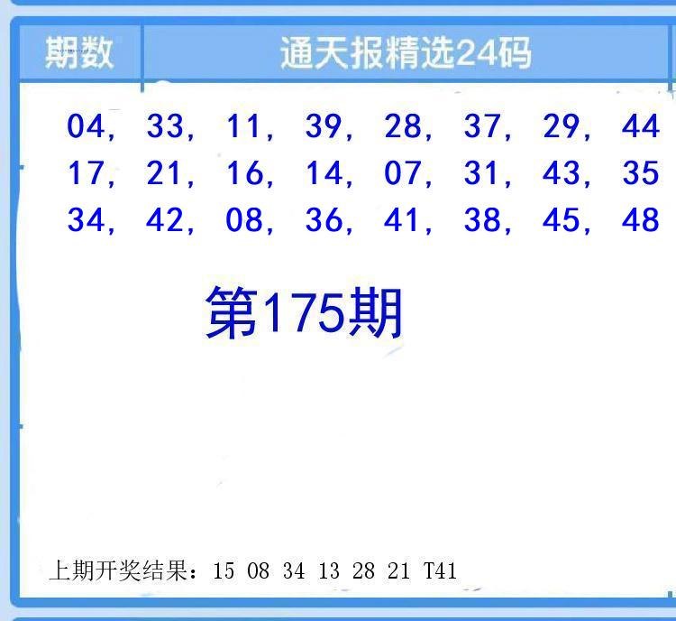 Image from post