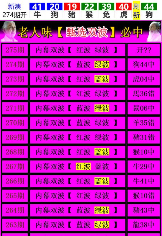 Image from post