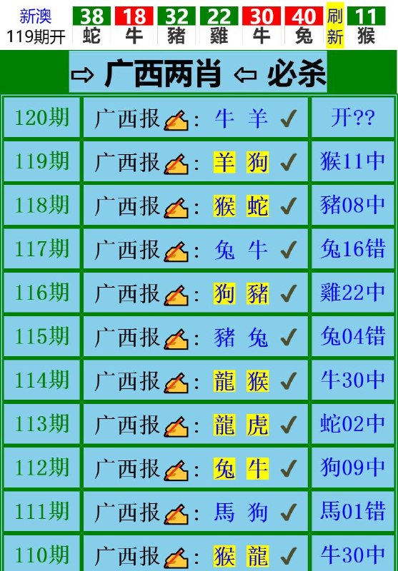 Image from post