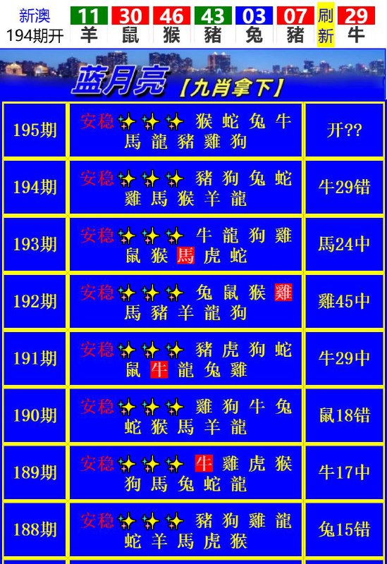 Image from post