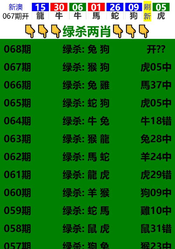 Image from post
