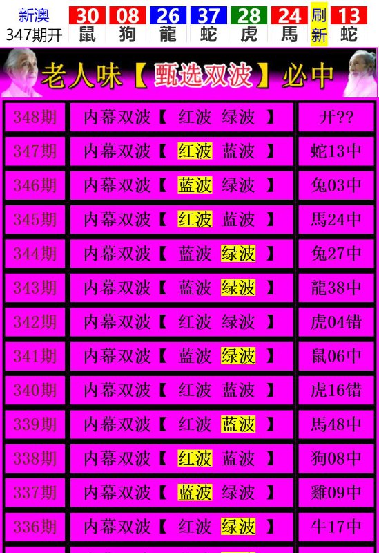 Image from post