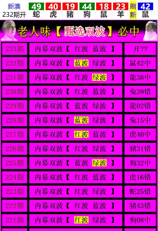 Image from post