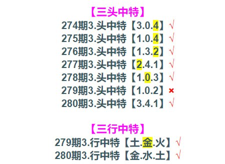 网红料网红料