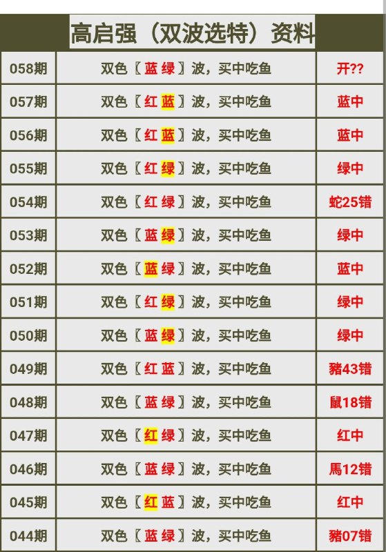 高启强高启强