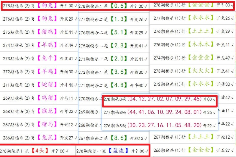 杀肖系列杀肖系列