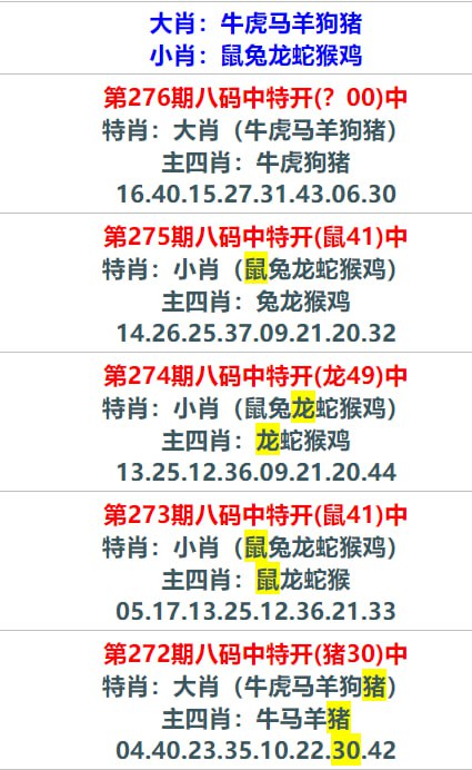 总结了一下，今晚真的开猪了 