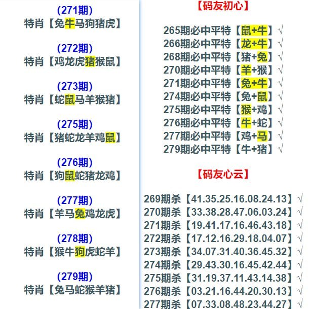 网红空降资料，选一份自己跟上，运气好了选的资料就中奖了，运气不好就怪资料垃圾 
