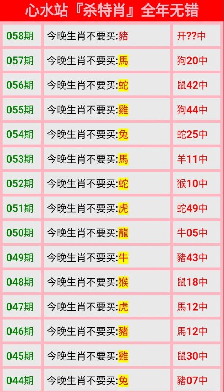 心水站心水站