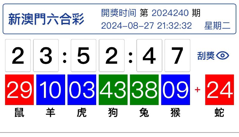 Image from post