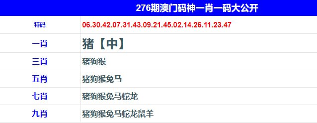 总结了一下，今晚真的开猪了 