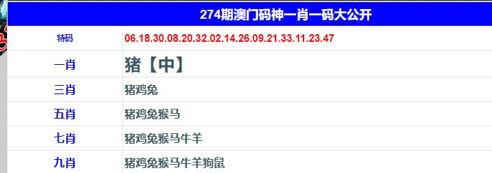 六肖系列六肖系列