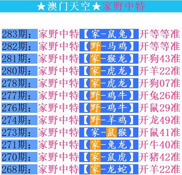 非常红的料非常红的料
