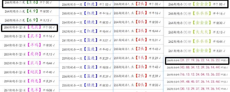 杀料