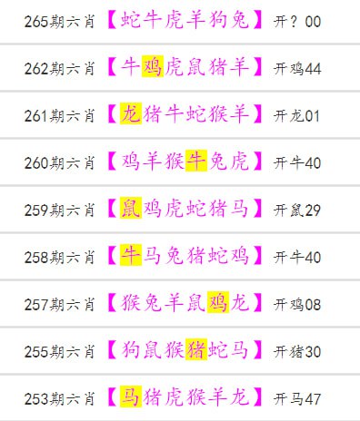 六肖特，挂两期，今天必中