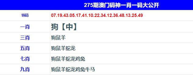 六肖资料六肖资料