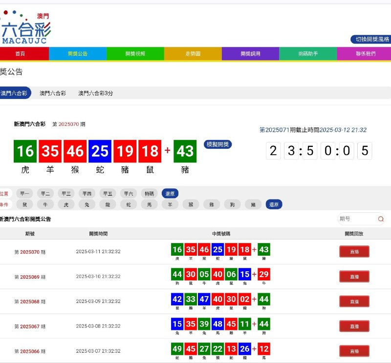 Image from post