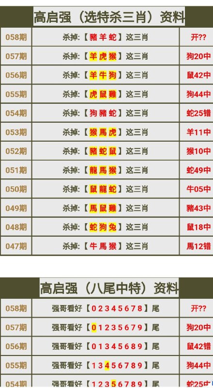 高启强高启强