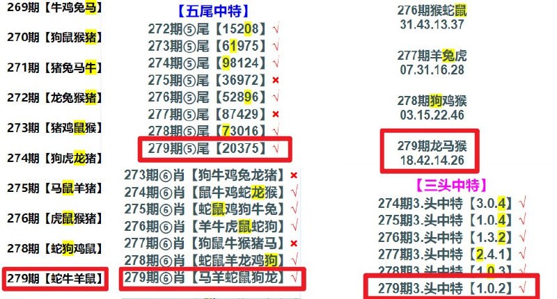 网红空降资料，选一份自己跟上，运气好了选的资料就中奖了，运气不好就怪资料垃圾 