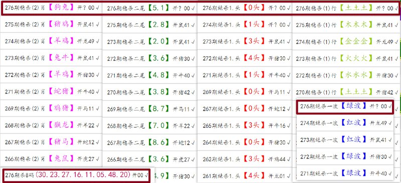 杀料