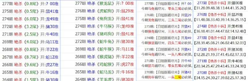 杀料杀料