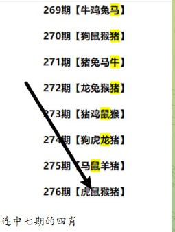 一点都不嘘