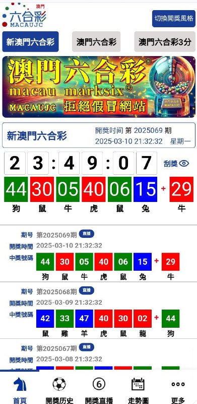 Image from post