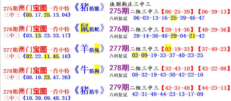 三中三猛料 ，跟过两把 