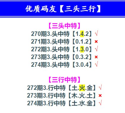 稳定五肖稳定五肖