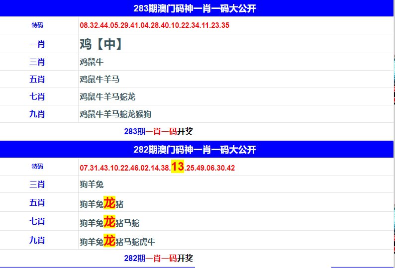 六肖系列六肖系列